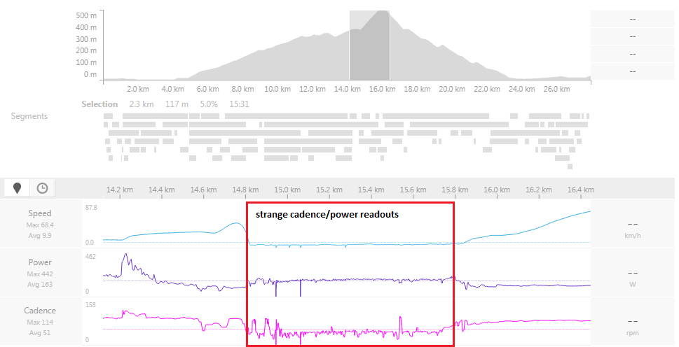 Direto steep slopes.png