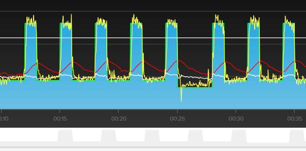 Intervals.jpg