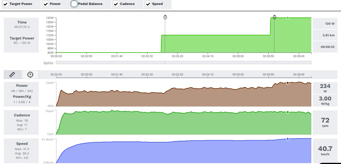 3 interval 110 watts.jpg